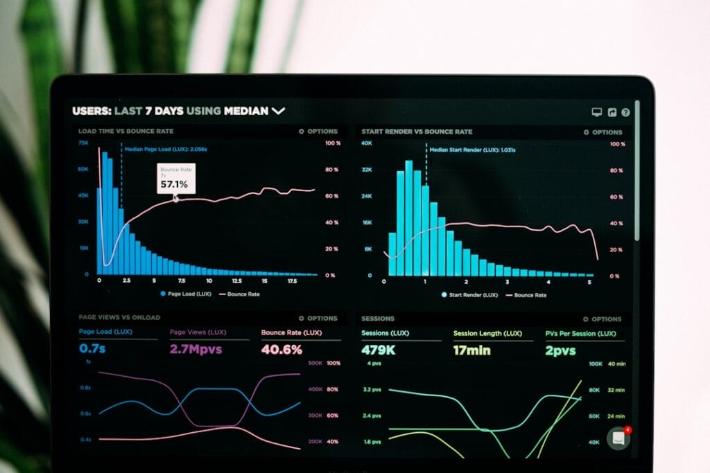 Visualisering av fotodata