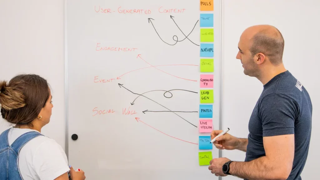 5. Scénarisation Multicanale des fonctionnalités logiciel Magileads