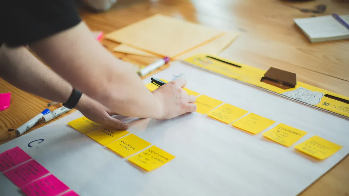 Structuring your content marketing strategy