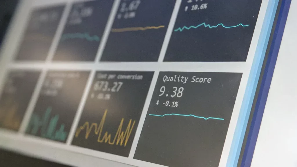 Measure the impact on sales with your telemarketing software