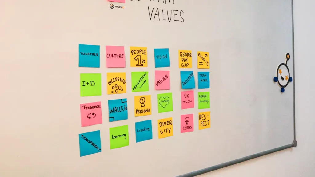 Étapes clés pour créer vos personas